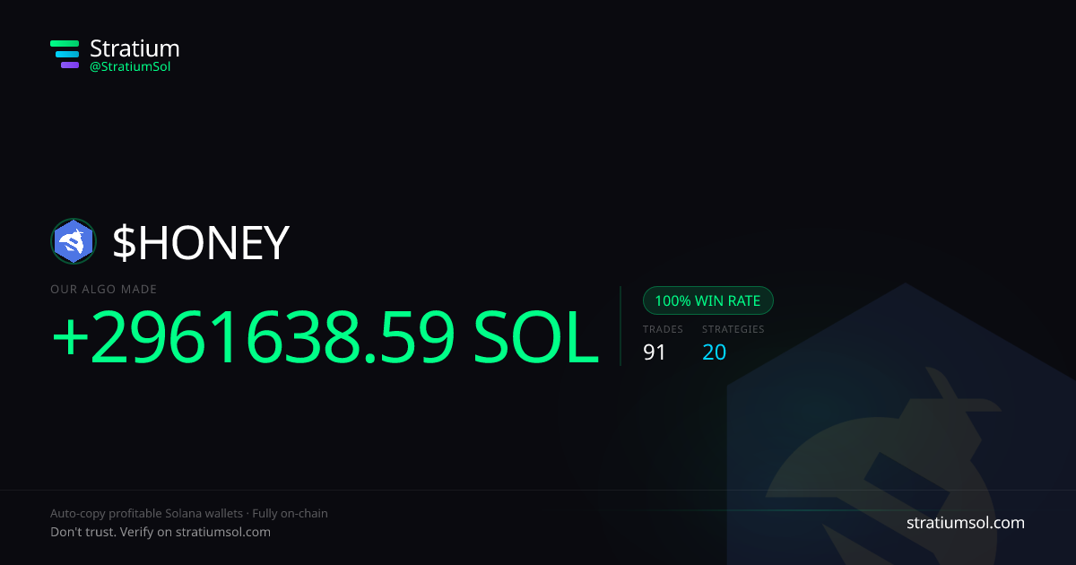HONEY copy trading performance on Stratium — 91 trades, 100% win rate, +2961638.59 SOL PnL