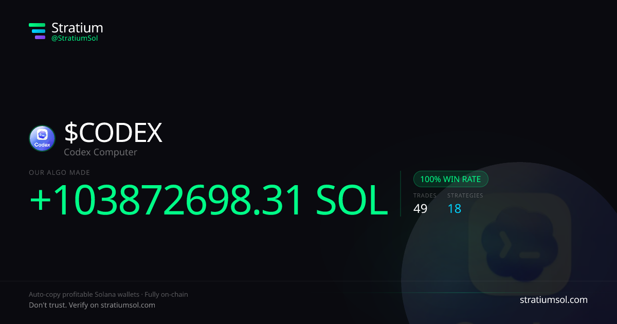 CODEX copy trading performance on Stratium — 49 trades, 100% win rate, +103872698.31 SOL PnL
