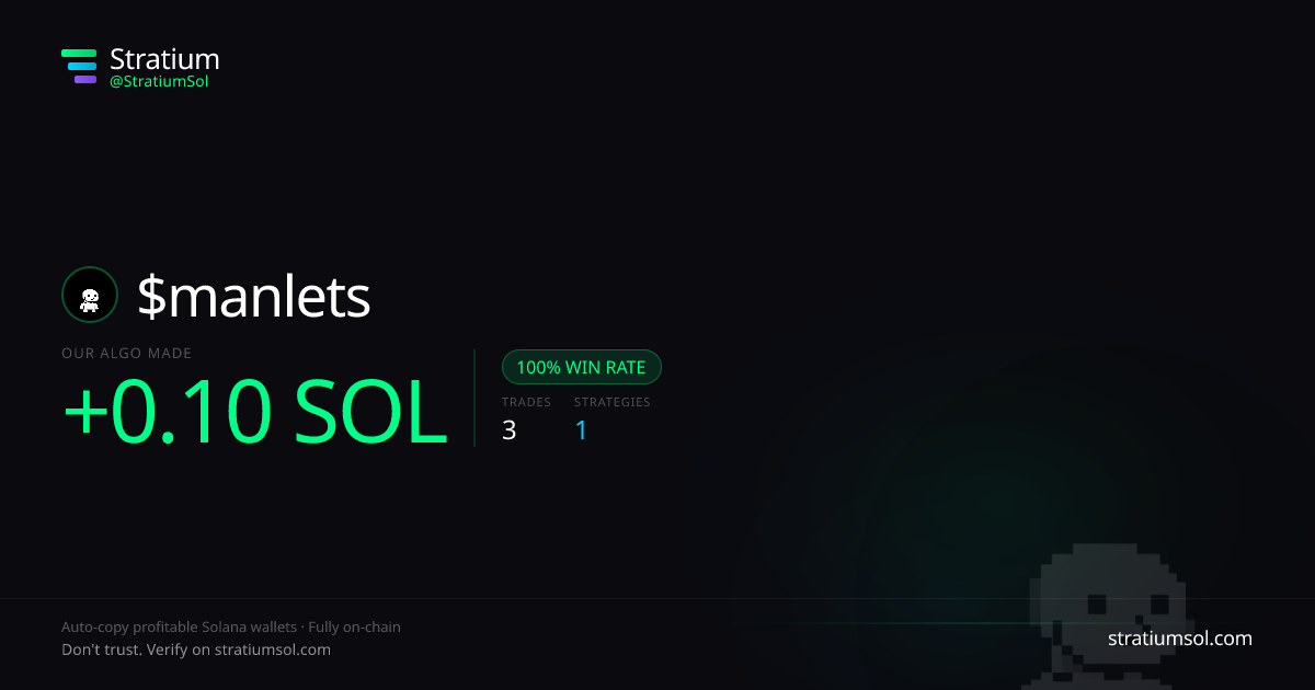 manlets copy trading performance on Stratium — 3 trades, 100% win rate, +0.10 SOL PnL