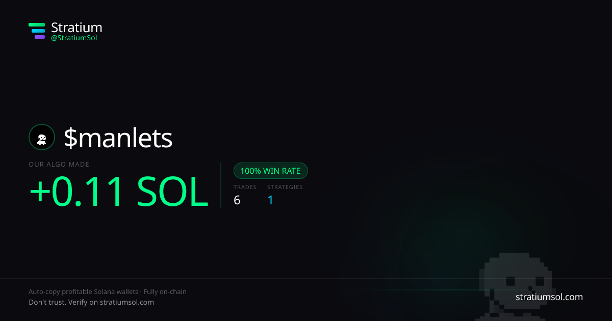 manlets copy trading performance on Stratium — 6 trades, 100% win rate, +0.11 SOL PnL