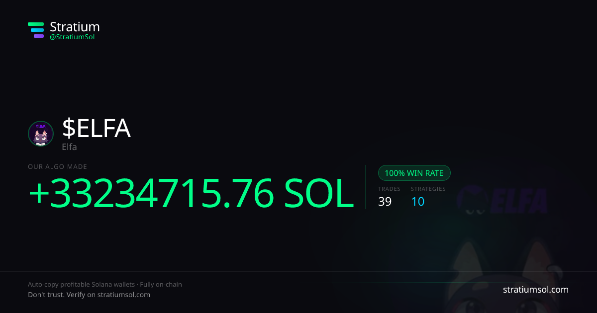 ELFA copy trading performance on Stratium — 39 trades, 100% win rate, +33234715.76 SOL PnL