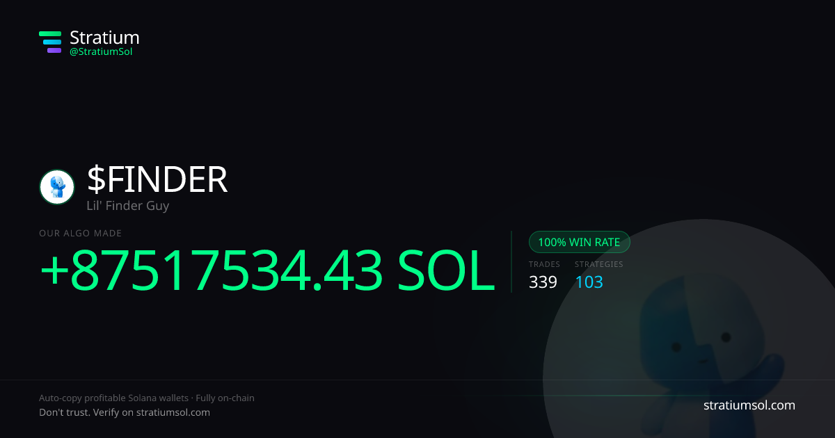 FINDER copy trading performance on Stratium — 339 trades, 100% win rate, +87517534.43 SOL PnL
