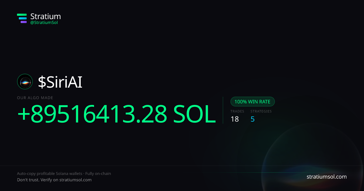 SiriAI copy trading performance on Stratium — 18 trades, 100% win rate, +89516413.28 SOL PnL