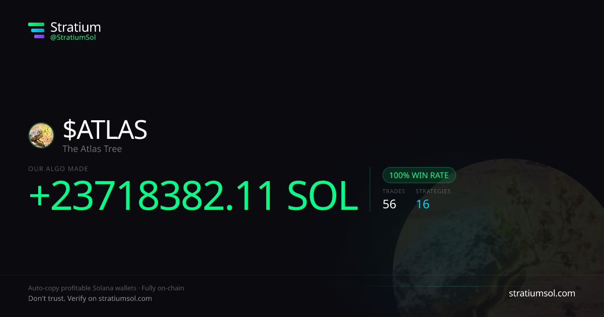 ATLAS copy trading performance on Stratium — 56 trades, 100% win rate, +23718382.11 SOL PnL