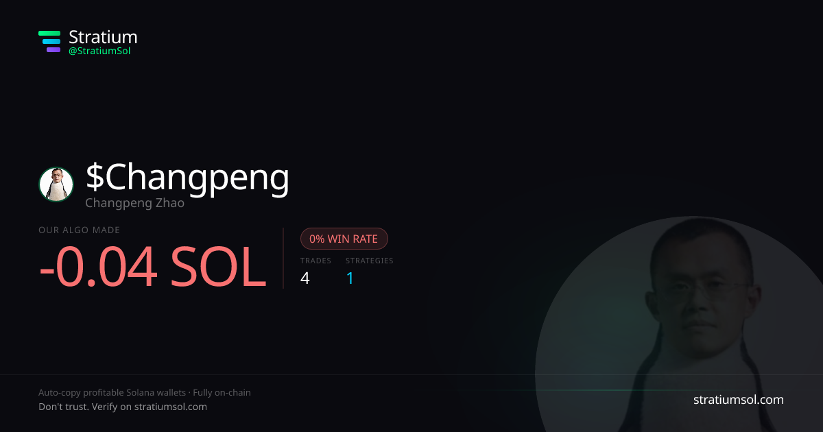 Changpeng copy trading performance on Stratium — 4 trades, 0% win rate, -0.04 SOL PnL
