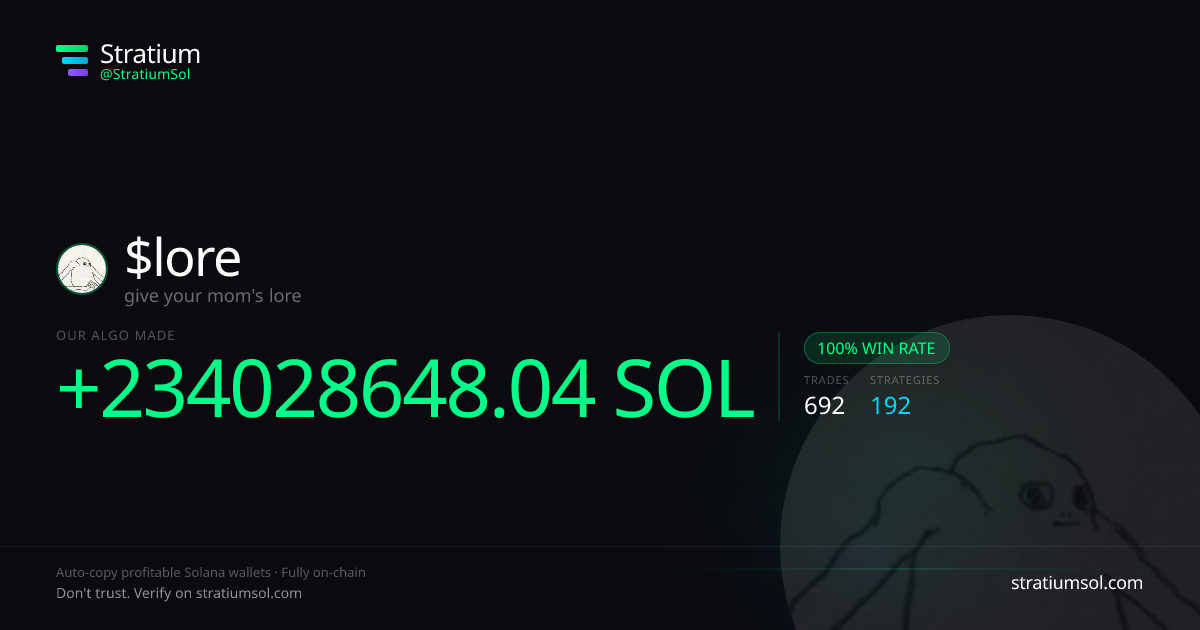 lore copy trading performance on Stratium — 692 trades, 100% win rate, +234028648.04 SOL PnL