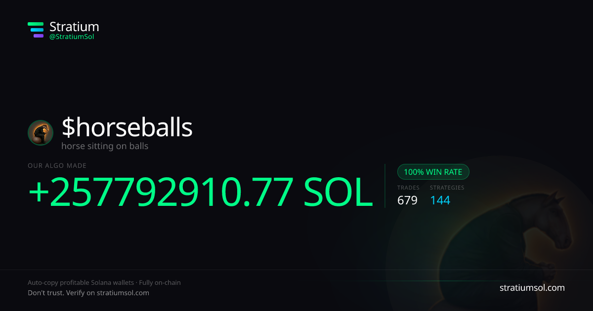 horseballs copy trading performance on Stratium — 679 trades, 100% win rate, +257792910.77 SOL PnL