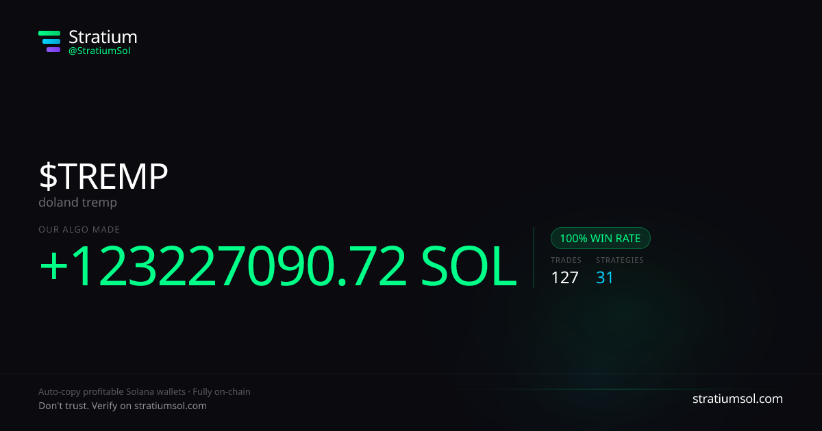 TREMP copy trading performance on Stratium — 127 trades, 100% win rate, +123227090.72 SOL PnL