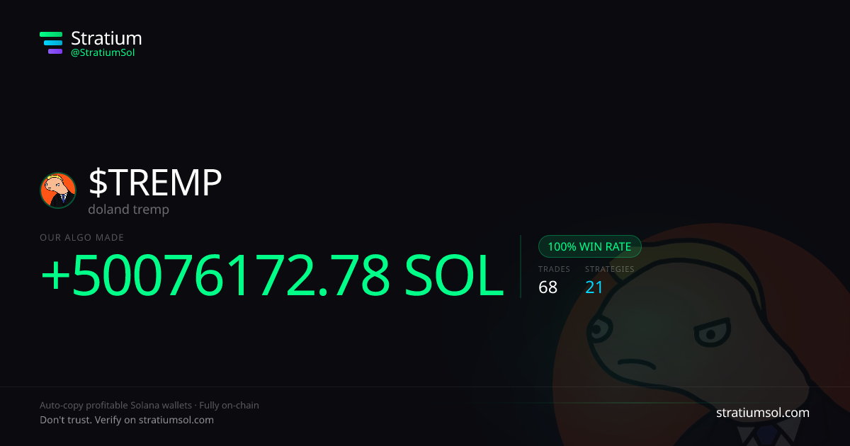 TREMP copy trading performance on Stratium — 68 trades, 100% win rate, +50076172.78 SOL PnL