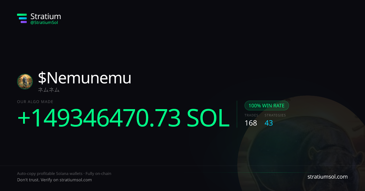 Nemunemu copy trading performance on Stratium — 168 trades, 100% win rate, +149346470.73 SOL PnL