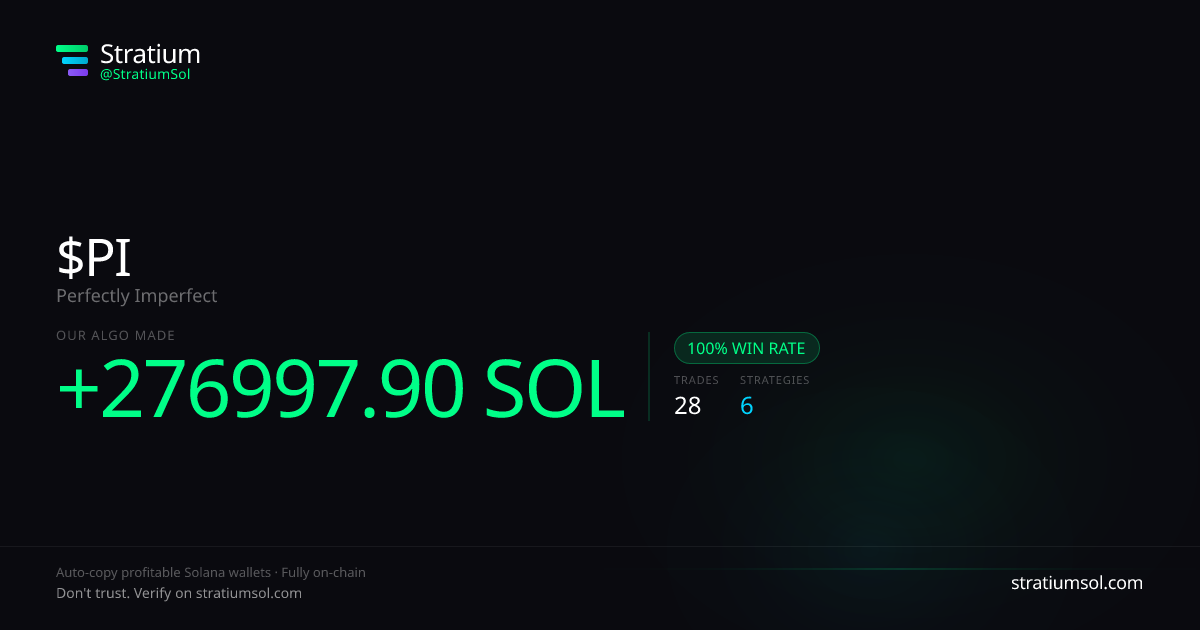 PI copy trading performance on Stratium — 28 trades, 100% win rate, +276997.90 SOL PnL