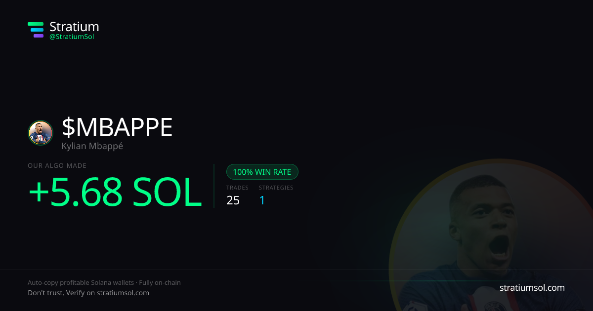 MBAPPE copy trading performance on Stratium — 25 trades, 100% win rate, +5.68 SOL PnL