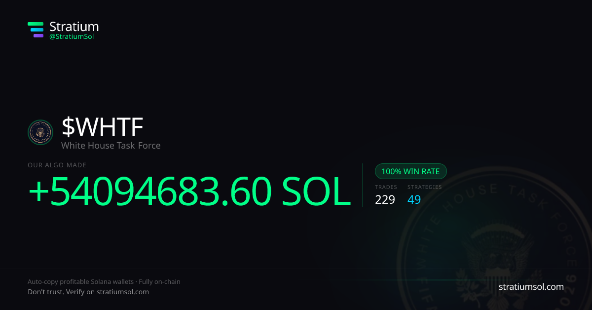 WHTF copy trading performance on Stratium — 229 trades, 100% win rate, +54094683.60 SOL PnL