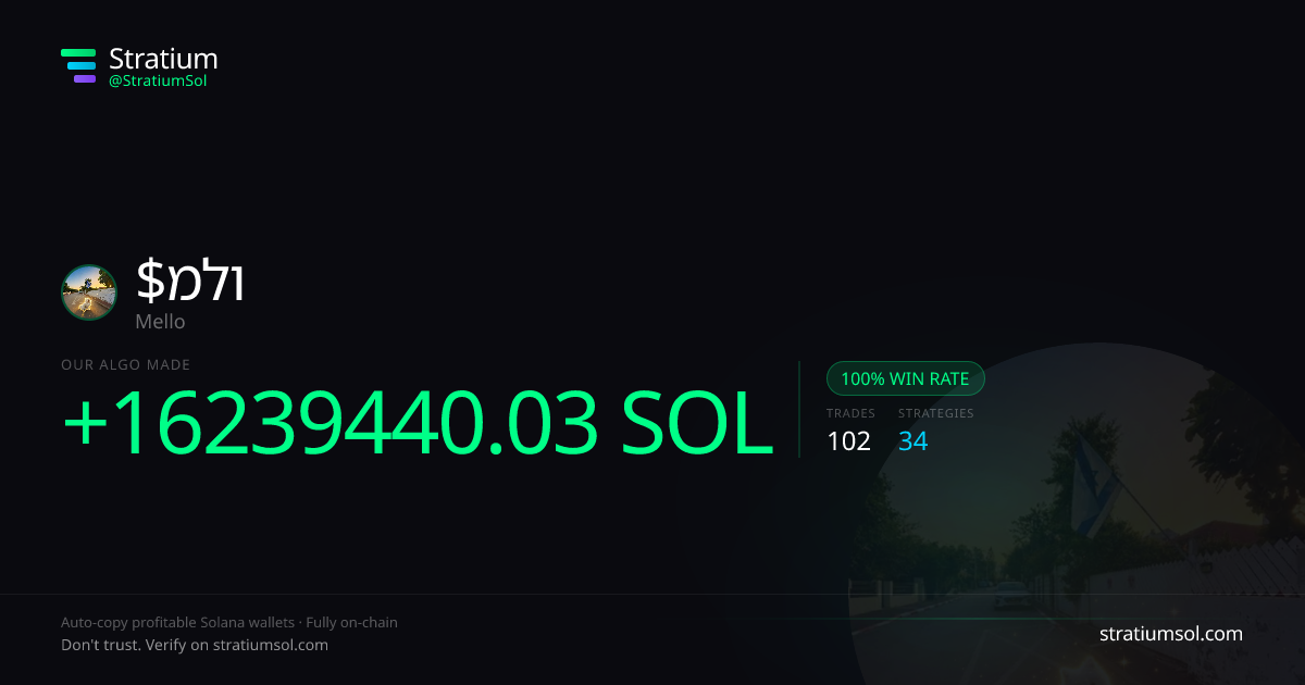 מלו copy trading performance on Stratium — 102 trades, 100% win rate, +16239440.03 SOL PnL
