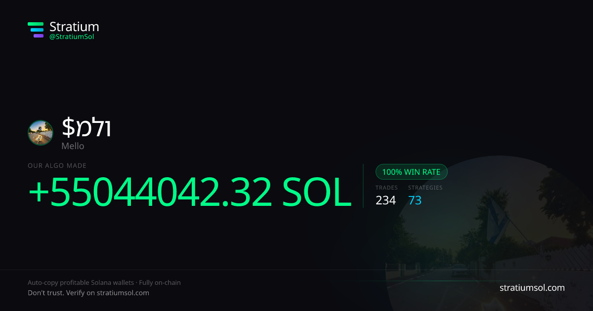 מלו copy trading performance on Stratium — 234 trades, 100% win rate, +55044042.32 SOL PnL