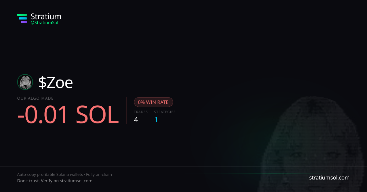 Zoe copy trading performance on Stratium — 4 trades, 0% win rate, -0.01 SOL PnL
