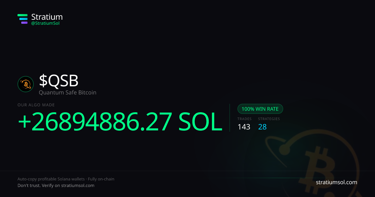 QSB copy trading performance on Stratium — 143 trades, 100% win rate, +26894886.27 SOL PnL
