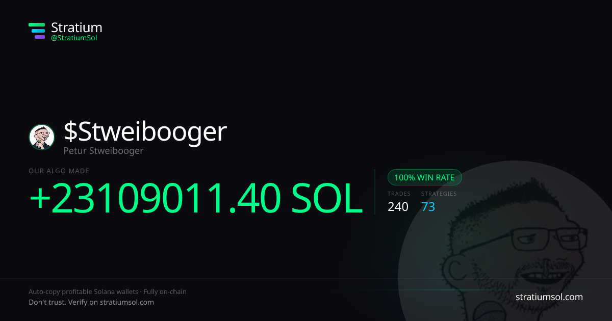 Stweibooger copy trading performance on Stratium — 240 trades, 100% win rate, +23109011.40 SOL PnL