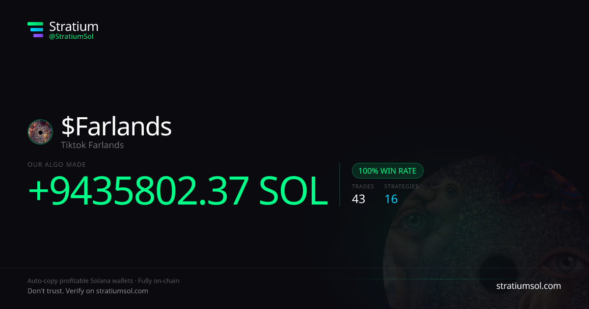 Farlands copy trading performance on Stratium — 43 trades, 100% win rate, +9435802.37 SOL PnL