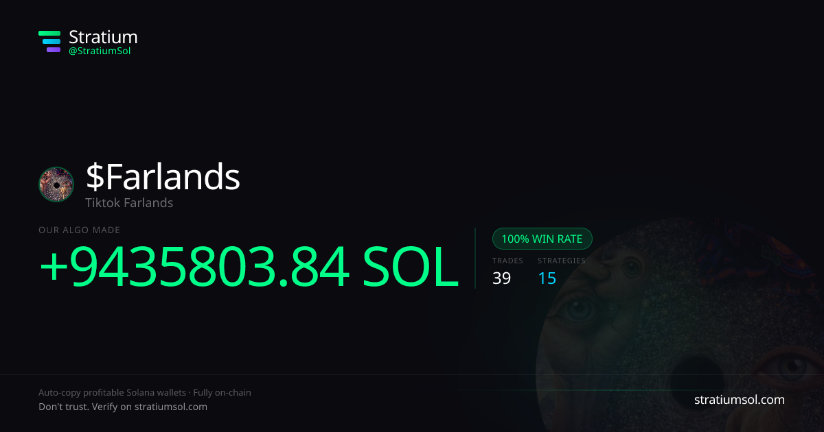 Farlands copy trading performance on Stratium — 39 trades, 100% win rate, +9435803.84 SOL PnL