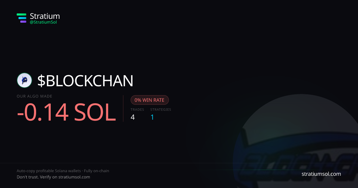 BLOCKCHAN copy trading performance on Stratium — 4 trades, 0% win rate, -0.14 SOL PnL