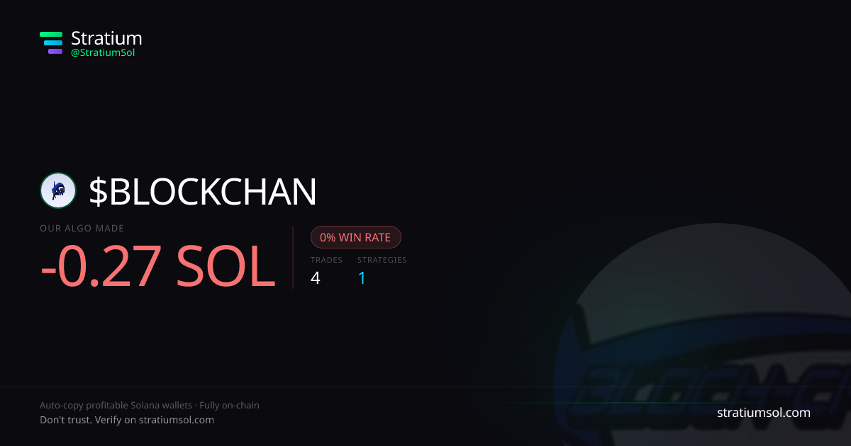 BLOCKCHAN copy trading performance on Stratium — 4 trades, 0% win rate, -0.27 SOL PnL