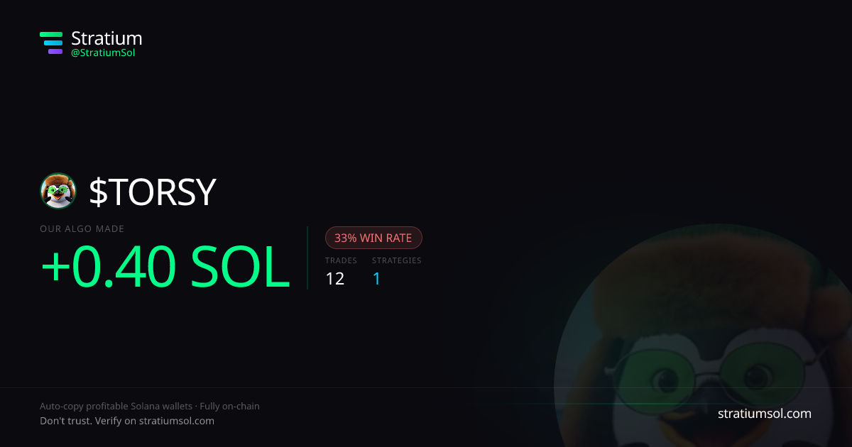 TORSY copy trading performance on Stratium — 12 trades, 33% win rate, +0.40 SOL PnL