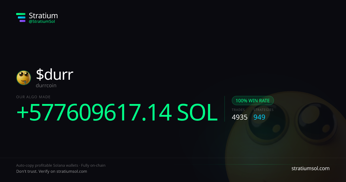 durr copy trading performance on Stratium — 4935 trades, 100% win rate, +577609617.14 SOL PnL
