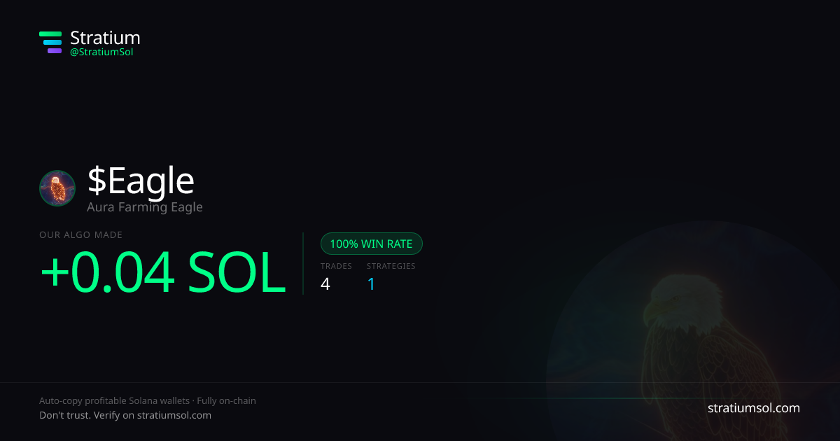 Eagle copy trading performance on Stratium — 4 trades, 100% win rate, +0.04 SOL PnL