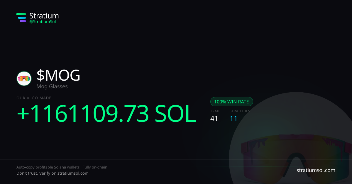 MOG copy trading performance on Stratium — 41 trades, 100% win rate, +1161109.73 SOL PnL