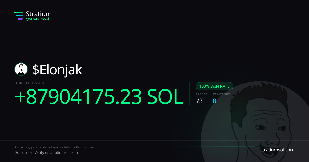 Elonjak copy trading performance on Stratium — 73 trades, 100% win rate, +87904175.23 SOL PnL