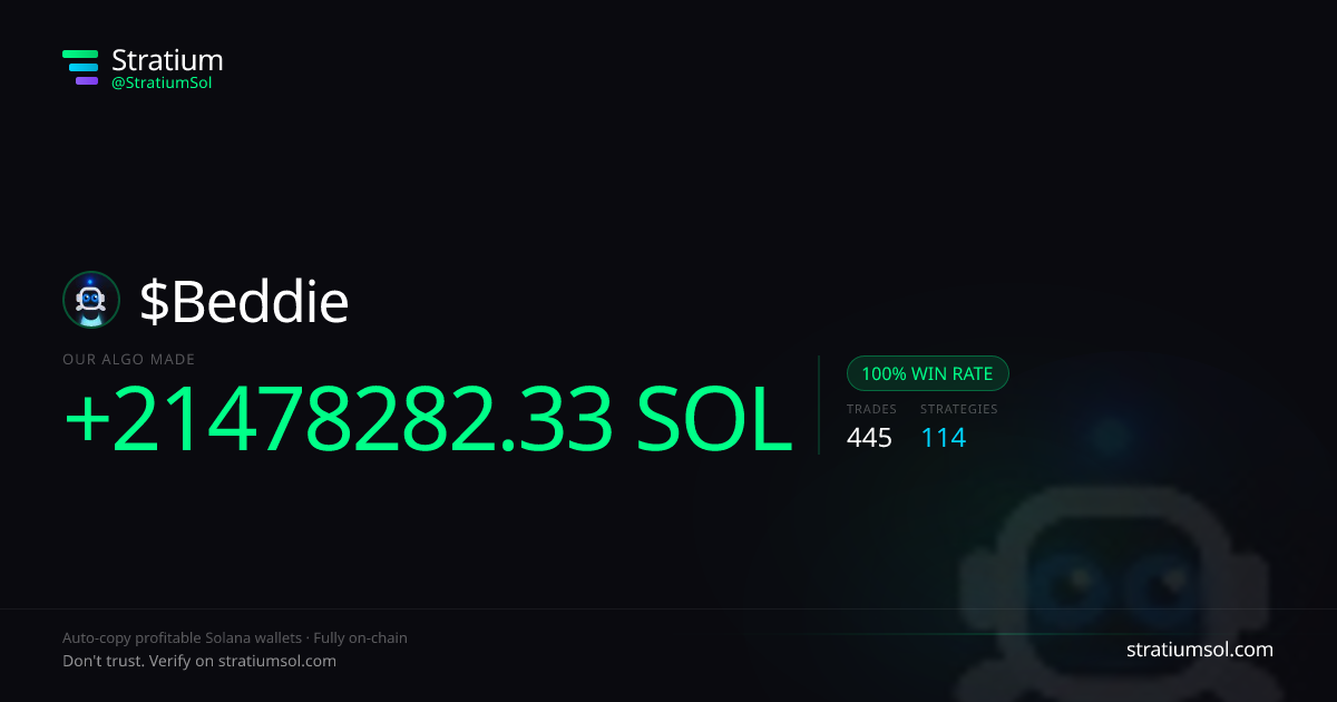 Beddie copy trading performance on Stratium — 445 trades, 100% win rate, +21478282.33 SOL PnL