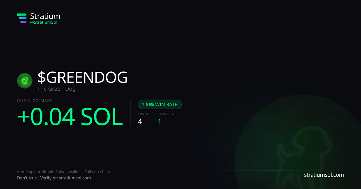 GREENDOG copy trading performance on Stratium — 4 trades, 100% win rate, +0.04 SOL PnL