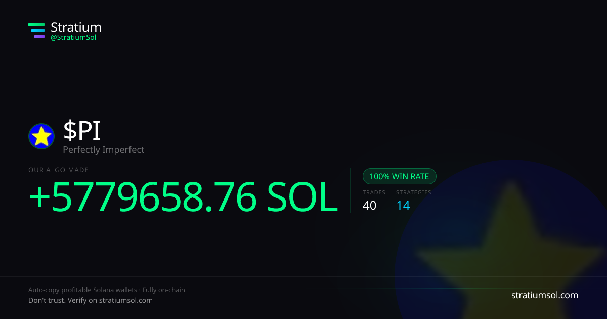 PI copy trading performance on Stratium — 40 trades, 100% win rate, +5779658.76 SOL PnL