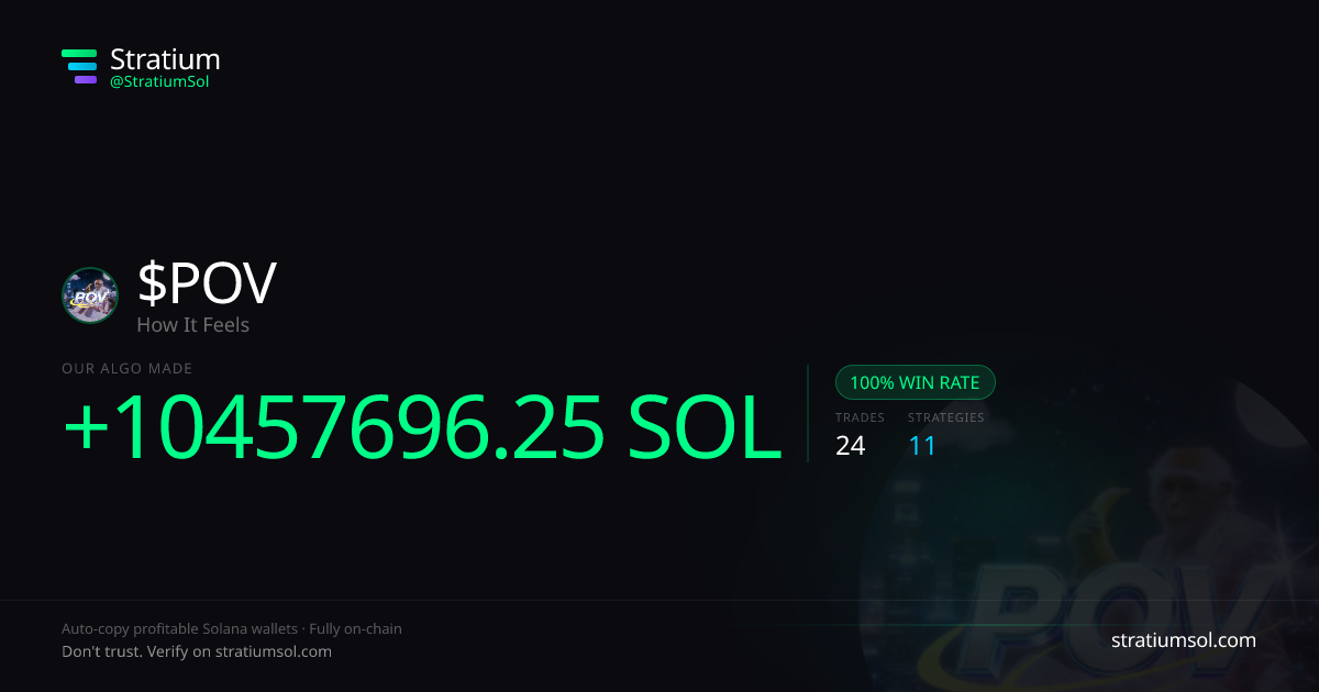 POV copy trading performance on Stratium — 24 trades, 100% win rate, +10457696.25 SOL PnL