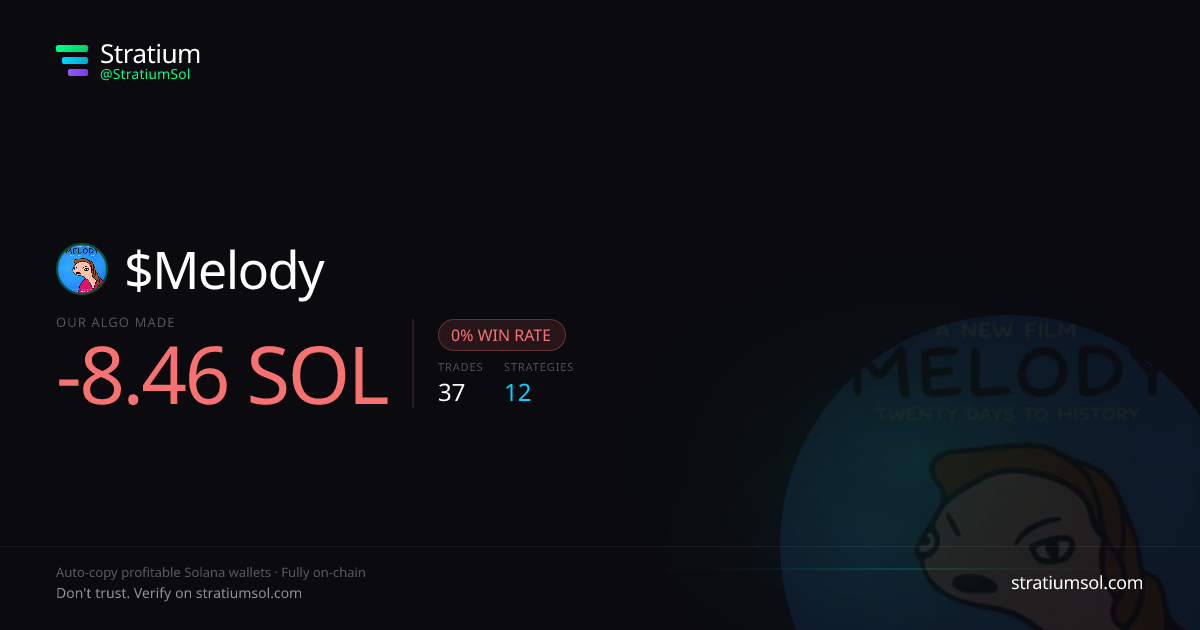 Melody copy trading performance on Stratium — 37 trades, 0% win rate, -8.46 SOL PnL