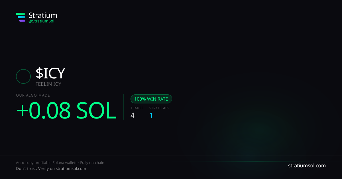 ICY copy trading performance on Stratium — 4 trades, 100% win rate, +0.08 SOL PnL