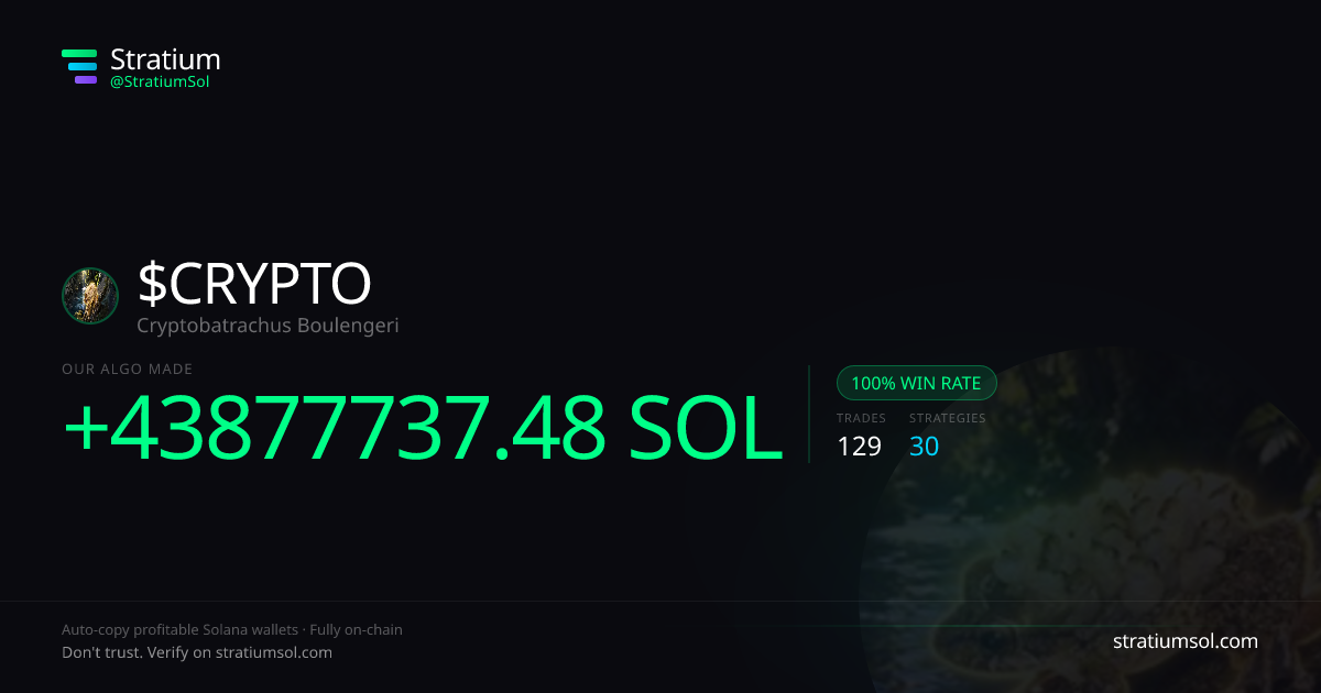 CRYPTO copy trading performance on Stratium — 129 trades, 100% win rate, +43877737.48 SOL PnL