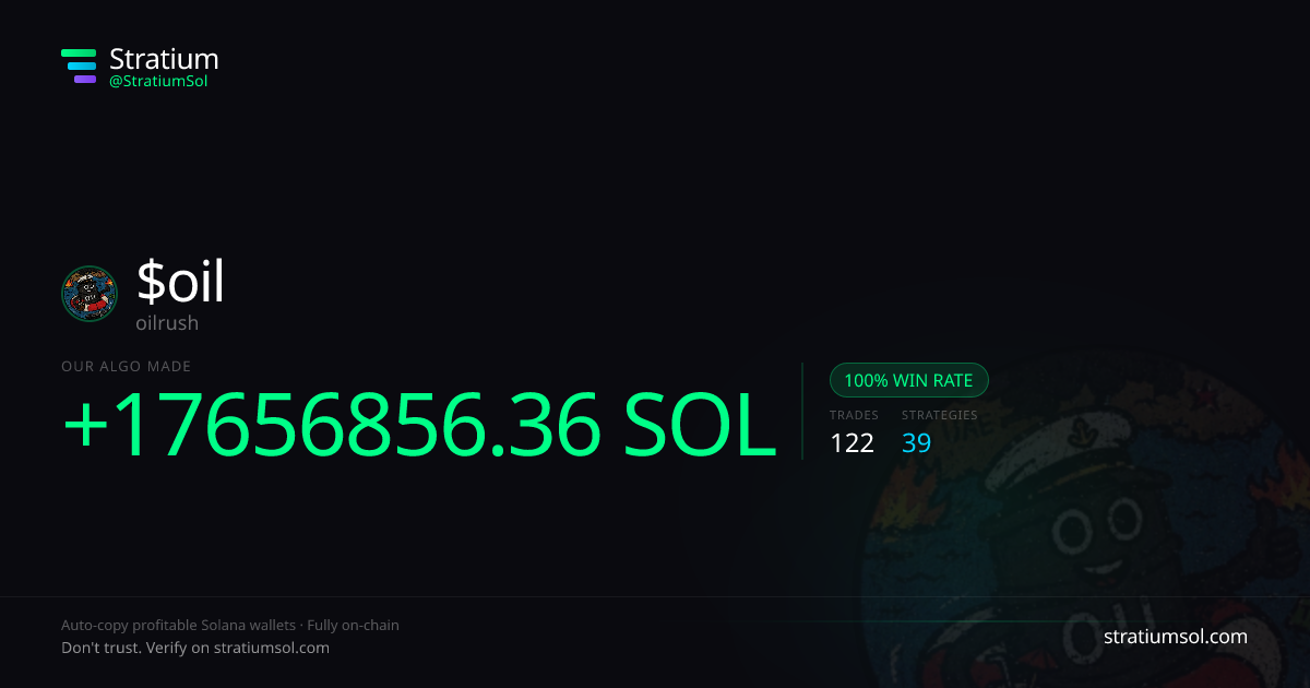 oil copy trading performance on Stratium — 122 trades, 100% win rate, +17656856.36 SOL PnL