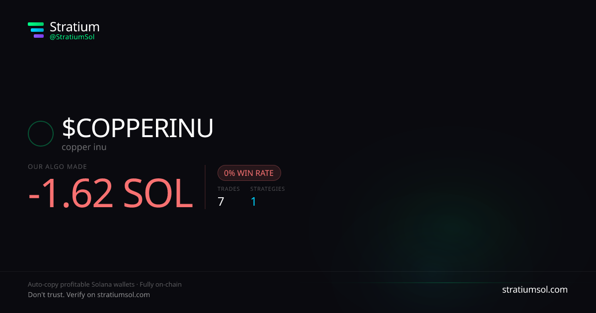 COPPERINU copy trading performance on Stratium — 7 trades, 0% win rate, -1.62 SOL PnL
