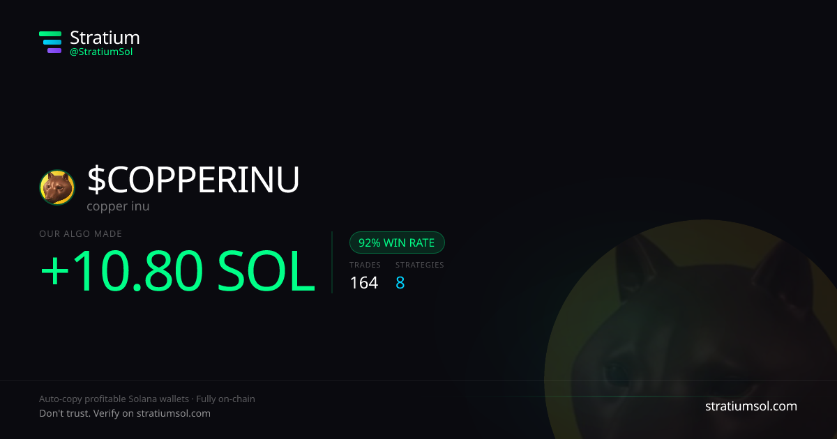COPPERINU copy trading performance on Stratium — 164 trades, 92% win rate, +10.80 SOL PnL