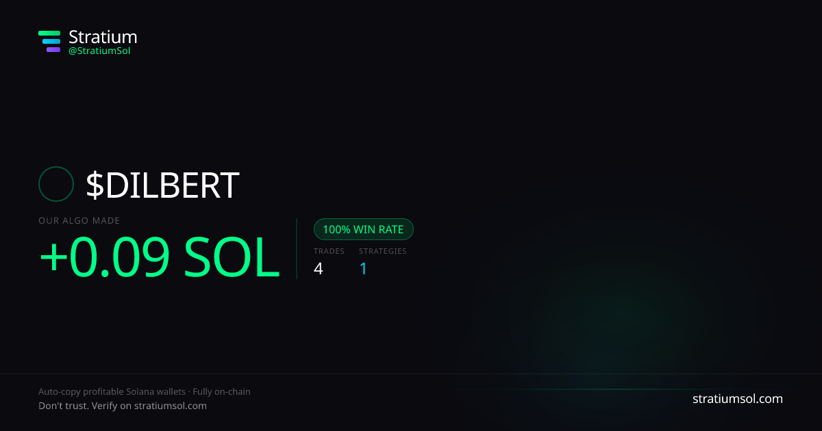 DILBERT copy trading performance on Stratium — 4 trades, 100% win rate, +0.09 SOL PnL