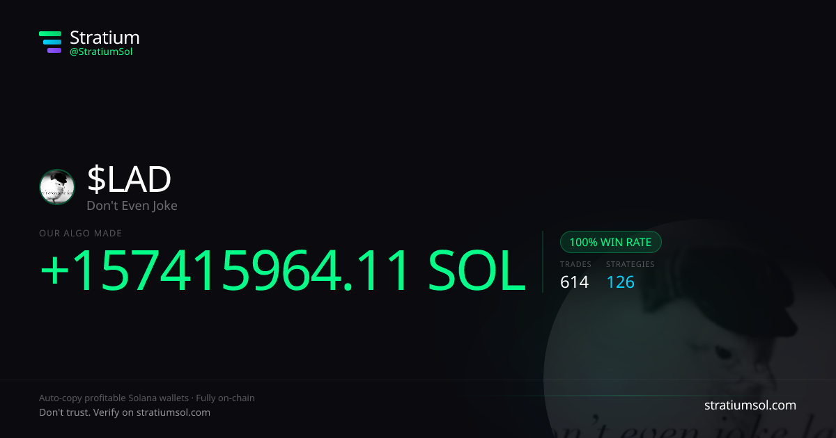 LAD copy trading performance on Stratium — 614 trades, 100% win rate, +157415964.11 SOL PnL