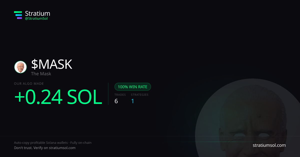MASK copy trading performance on Stratium — 6 trades, 100% win rate, +0.24 SOL PnL
