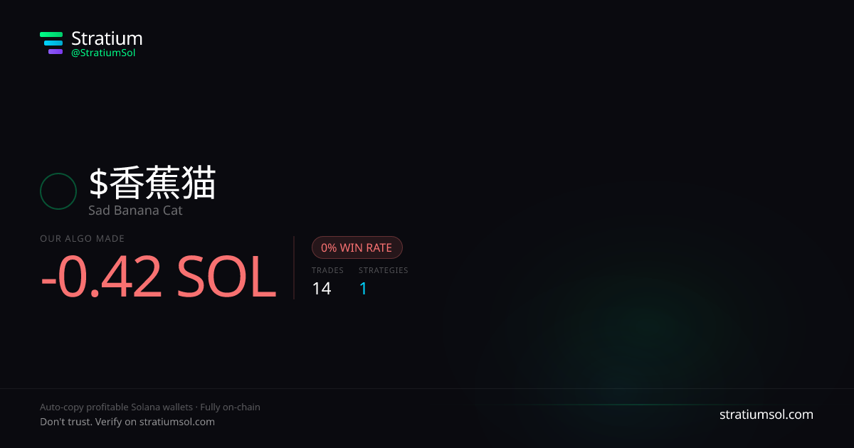 香蕉猫 copy trading performance on Stratium — 14 trades, 0% win rate, -0.42 SOL PnL