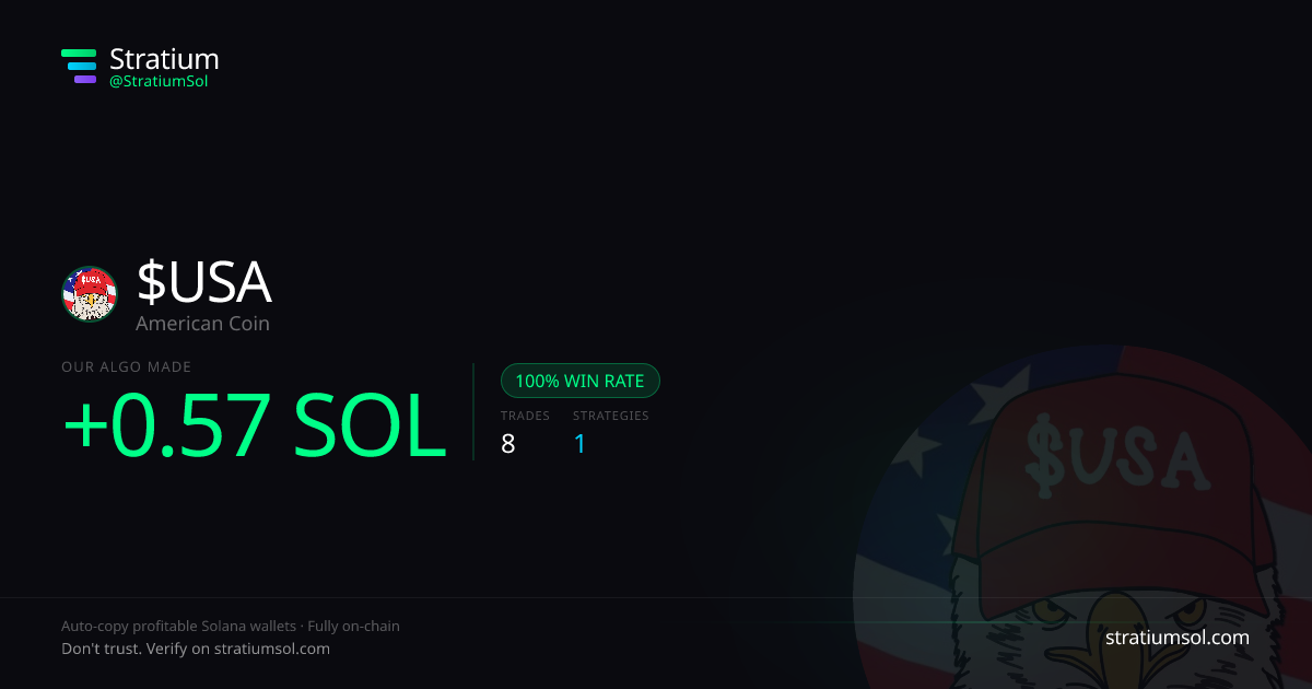 USA copy trading performance on Stratium — 8 trades, 100% win rate, +0.57 SOL PnL