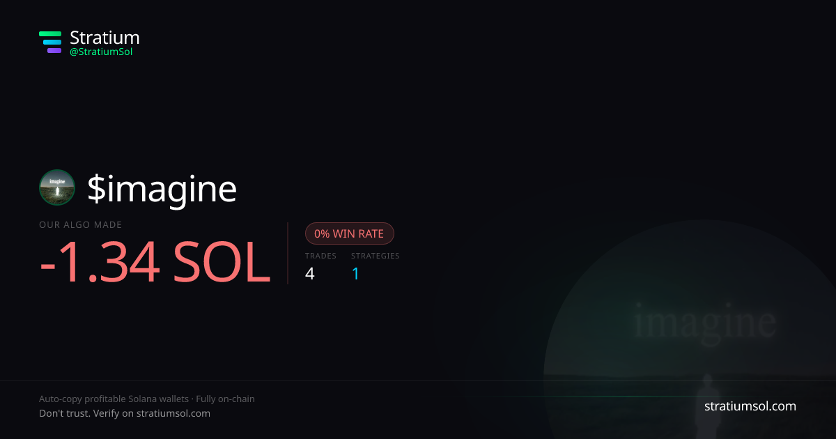 imagine copy trading performance on Stratium — 4 trades, 0% win rate, -1.34 SOL PnL
