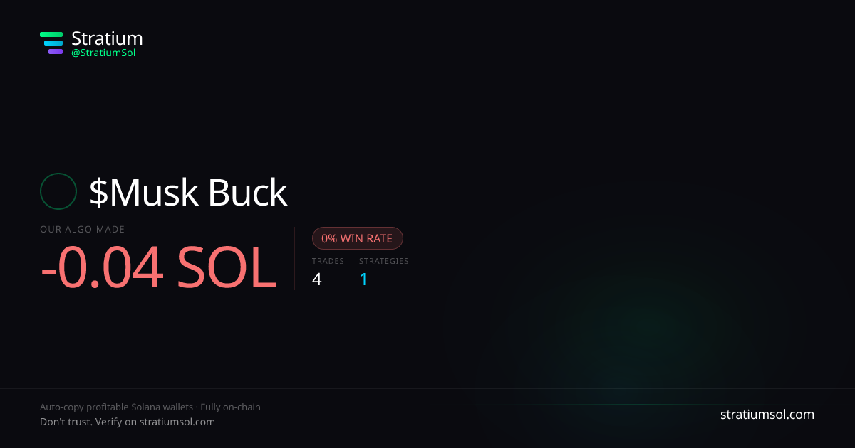 Musk Buck copy trading performance on Stratium — 4 trades, 0% win rate, -0.04 SOL PnL
