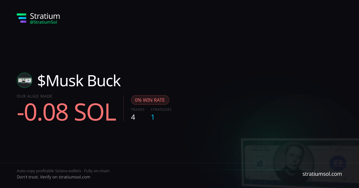 Musk Buck copy trading performance on Stratium — 4 trades, 0% win rate, -0.08 SOL PnL