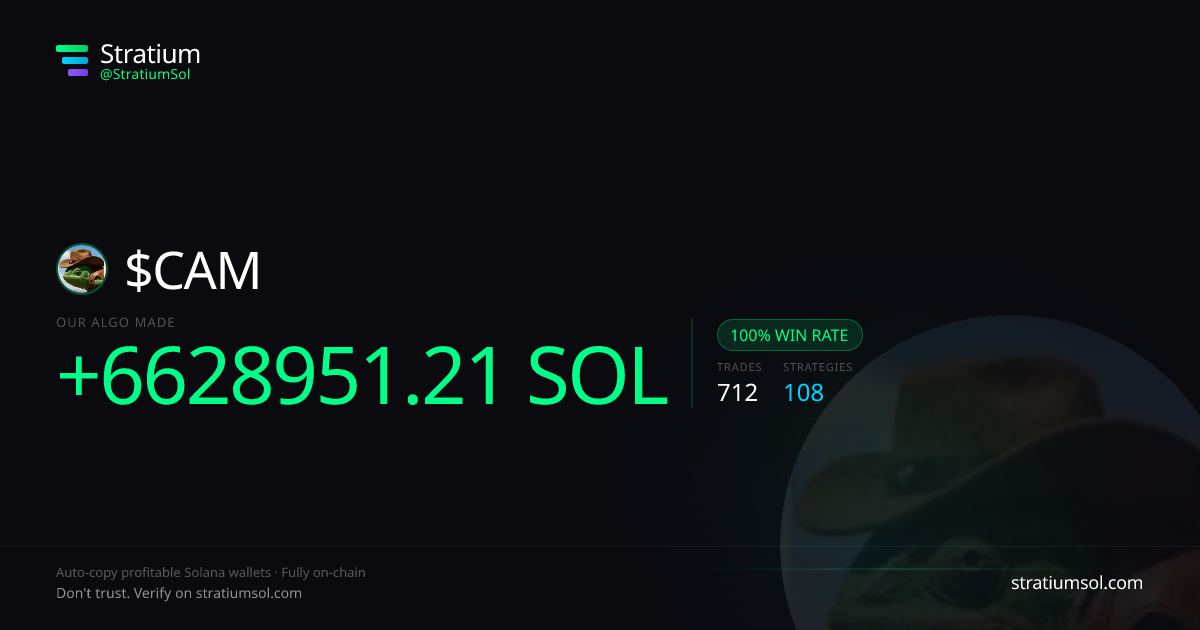 CAM copy trading performance on Stratium — 712 trades, 100% win rate, +6628951.21 SOL PnL